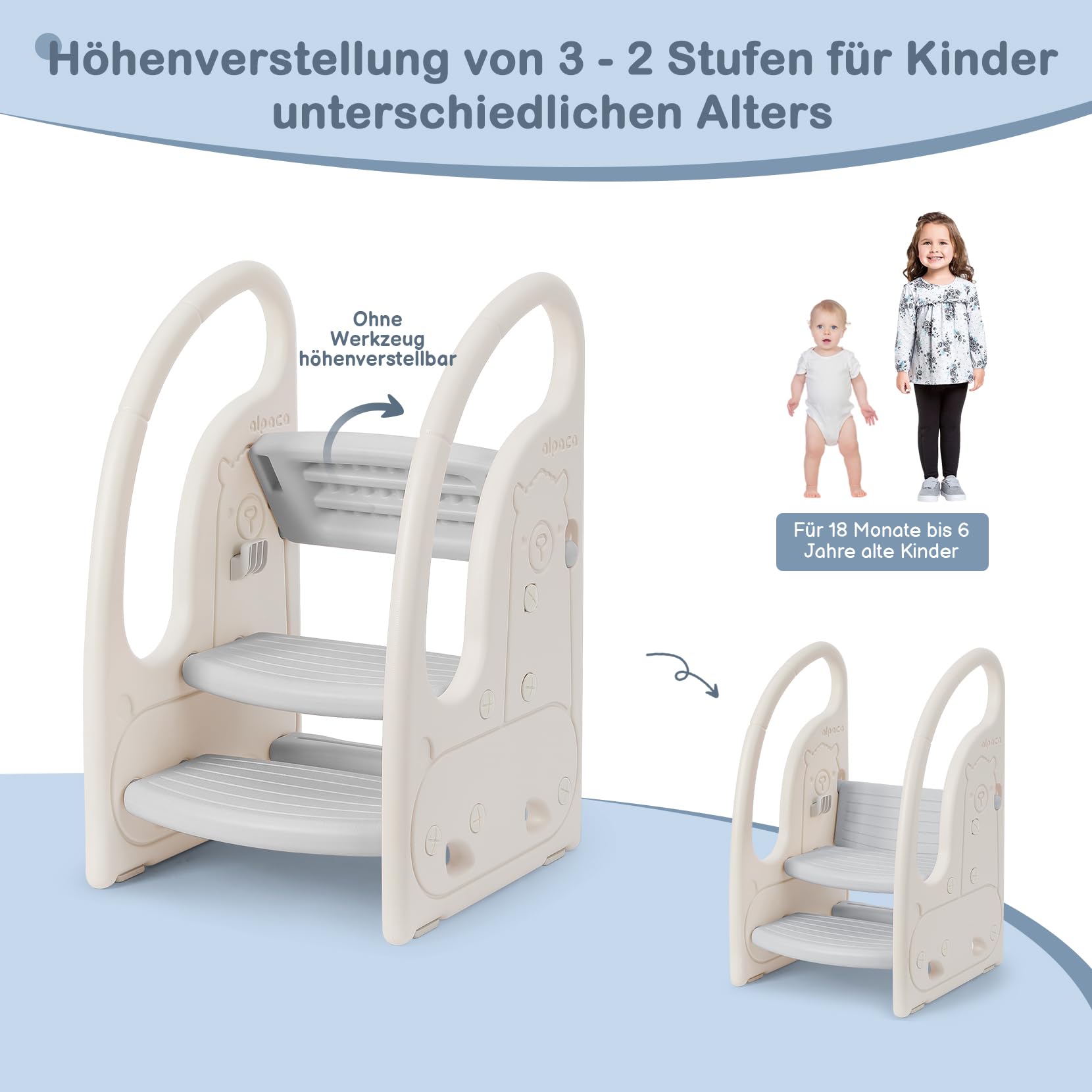 Onasti Tritthocker für Kinder, Dreistufiger Höhenverstellbar Tritt-Schemel Kinderschemel für Baby, Bequemer Handslauf, Multifunktion, Anti-Rutsch, Ab ca. 1.5 bis ca. 6 Jahre -, (Grau)