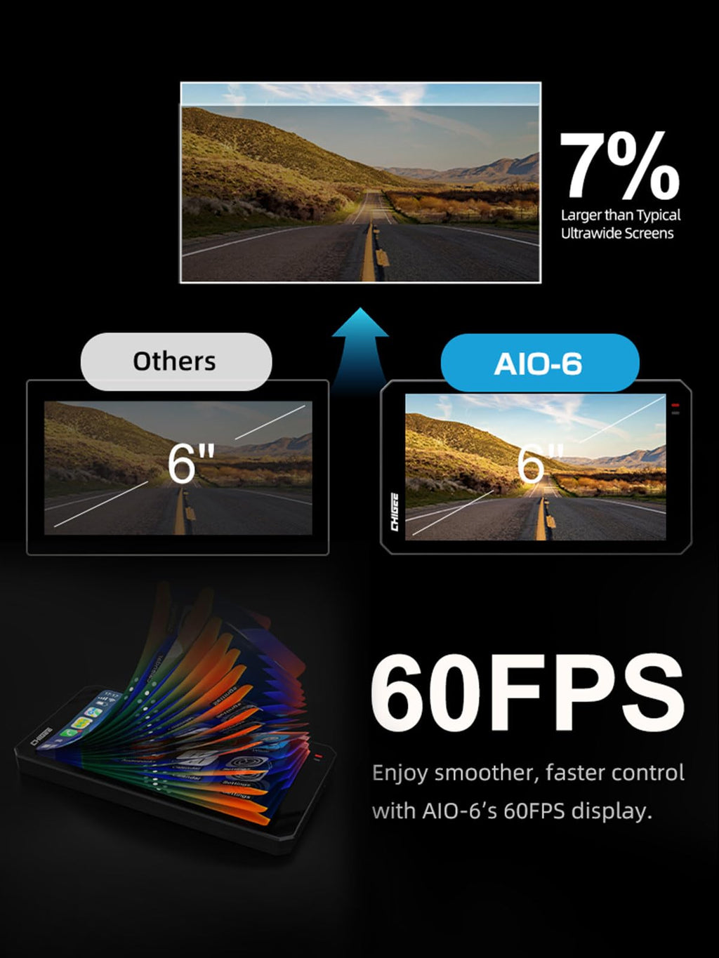 CHIGEE AIO-6 LTE 4G Motorcycle GPS Navigation with 6 inch Display, Motorcycle Carplay Android Auto, Real-time alerts, Electronic Fence,IP9X Waterproof