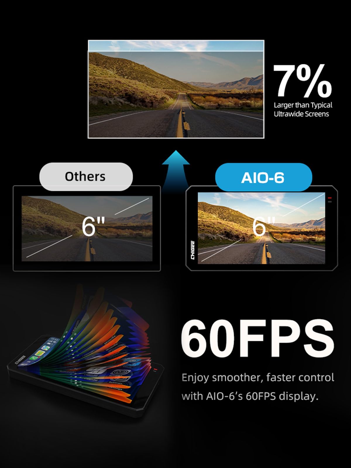 CHIGEE AIO-6 LTE 4G Motorcycle GPS Navigation with 6 inch Display, Motorcycle Carplay Android Auto, Real-time alerts, Electronic Fence,IP9X Waterproof