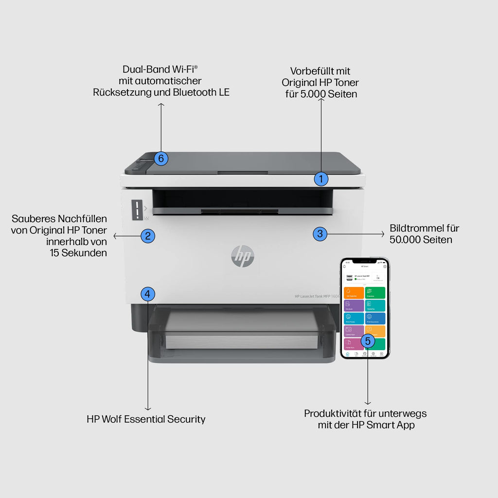 HP LaserJet Tank MFP 1604w Multifunktions-Laserdrucker (Drucker, Scanner, Kopierer) mit Dual-Band-Wi-Fi, BTLE, inklusive Original Toner für bis zu 5000 Seiten, 22 Seiten/Min, 600x600 DPI, weiß