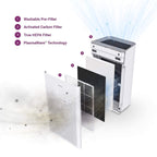 WINIX ZERO-S luftreiniger Allergiker, CADR 400m³/h, 100㎡, Air Purifier für Raucherzimmer gegen Allergien, Staub, Pollen, Tierhaare, Luftqualitätsanzeige, Auto Schlafmodus, Weiß