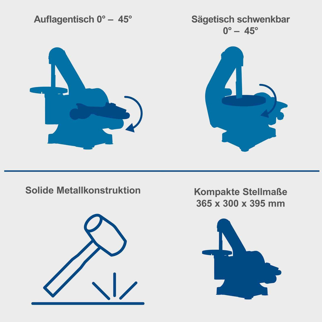 Scheppach BTS700 Bandschleifer (Tellerschleifer, 250W, Bandlänge 762mm-breite 25,4mm, SchleiftellerØ 125mm, 90°-45° verstellbarer Tisch, Geschwindigkeit 816m/min)