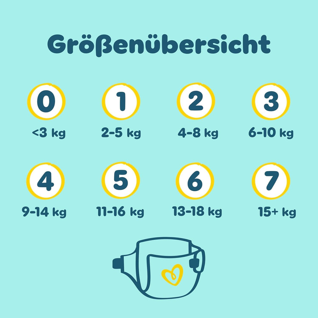 Pampers Baby Windeln Größe 7 (15+kg) Premium Protection, SPARPACKUNG mit doppelter Monatsbox, bester Komfort und Schutz für empfindliche Haut, 256 Stück