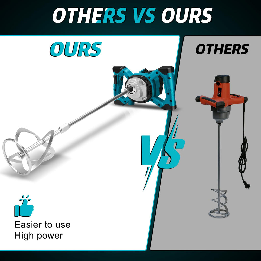 Akku Farbmörtelrührer Kompatibel mit Makita 18V Batterie, 3200W Rührwerk Mörtelrührer Zementrührer mit 2x2600mAh Akkus, 6-Gang, Brushless Farb-Mörtelrührer für Zement, Beton und Farbe