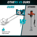 Akku Farbmörtelrührer Kompatibel mit Makita 18V Batterie, 3200W Rührwerk Mörtelrührer Zementrührer mit 2x2600mAh Akkus, 6-Gang, Brushless Farb-Mörtelrührer für Zement, Beton und Farbe