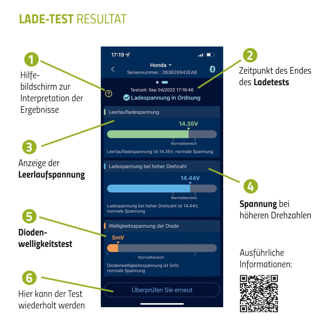 intAct Battery-Guard | Bluetooth-Batteriewächter für 12V Batterien | kompatibel mit Bleibatterien (Nass, EFB, AGM, Gel) und Lithium-Batterien (LiFePO4) | mit kostenloser App