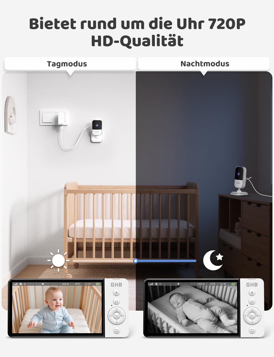 GHB Babyphone mit Kamera 5 Zoll HD IPS Bildschirm 720P 5000 mAh VOX-Energiesparmodus 4-Fach-Zoom Nachtsicht Zwei-Wege-Audio Temperatursensor