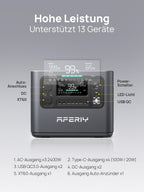 AFERIY 2400W Tragbare Powerstation, 2048Wh LiFePO4 Batterie, 1,7 Stunde Schnellladung, 13 Anschlüsse, Sinuswellen 230V, USV, Mobile Stromversorgung für Outdoors Camping, 7 Jahre Garantie
