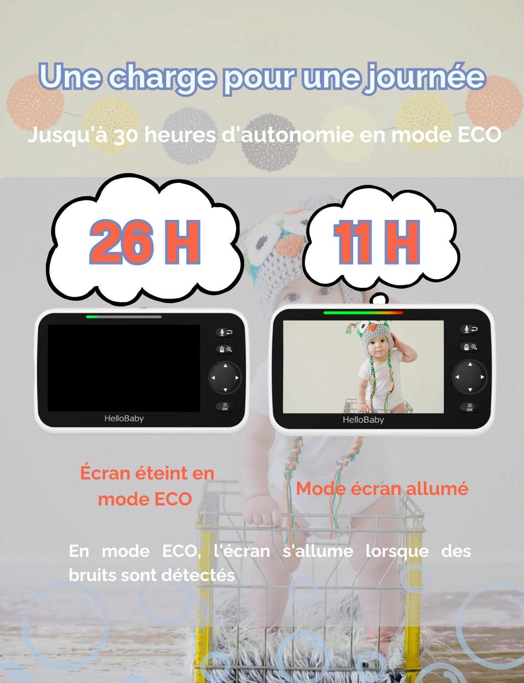 HelloBaby Babyphone mit 2 Kameras, Kein WLAN, 5" Geteilter Bildschirm, 355°/120° Schwenken-Neige Babyphone, ECO, 2 Wege Audio, Nachtsicht, 3500 mAh Akku, 8 Schlaflieder
