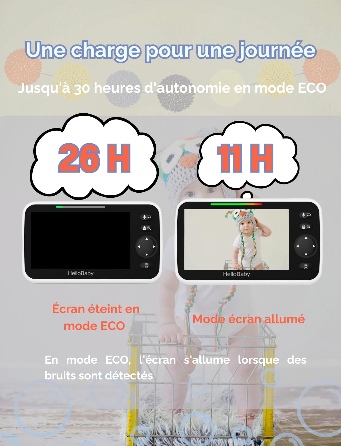 HelloBaby Babyphone mit 2 Kameras, Kein WLAN, 5" Geteilter Bildschirm, 355°/120° Schwenken-Neige Babyphone, ECO, 2 Wege Audio, Nachtsicht, 3500 mAh Akku, 8 Schlaflieder