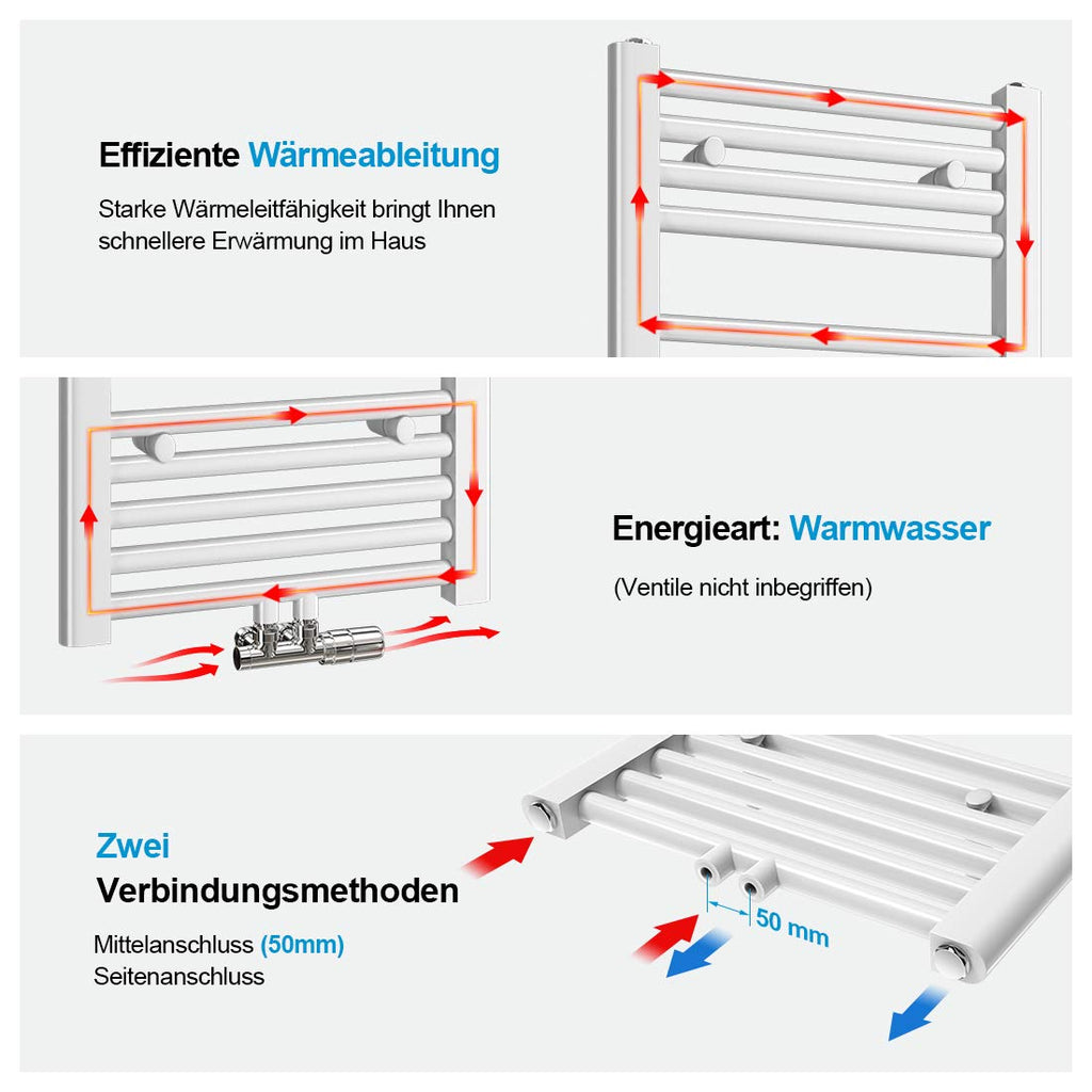 Heilmetz Badheizkörper Weiß Handtuchtrockner Heizung 1200 x 500 mm Bad Heizkörper Handtuchheizkörper Mittelanschluss Handtuchwärmer