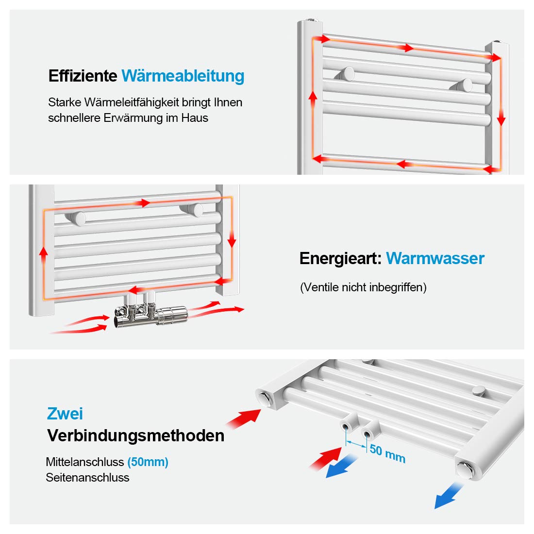 Heilmetz Badheizkörper Weiß Handtuchtrockner Heizung 1200 x 500 mm Bad Heizkörper Handtuchheizkörper Mittelanschluss Handtuchwärmer