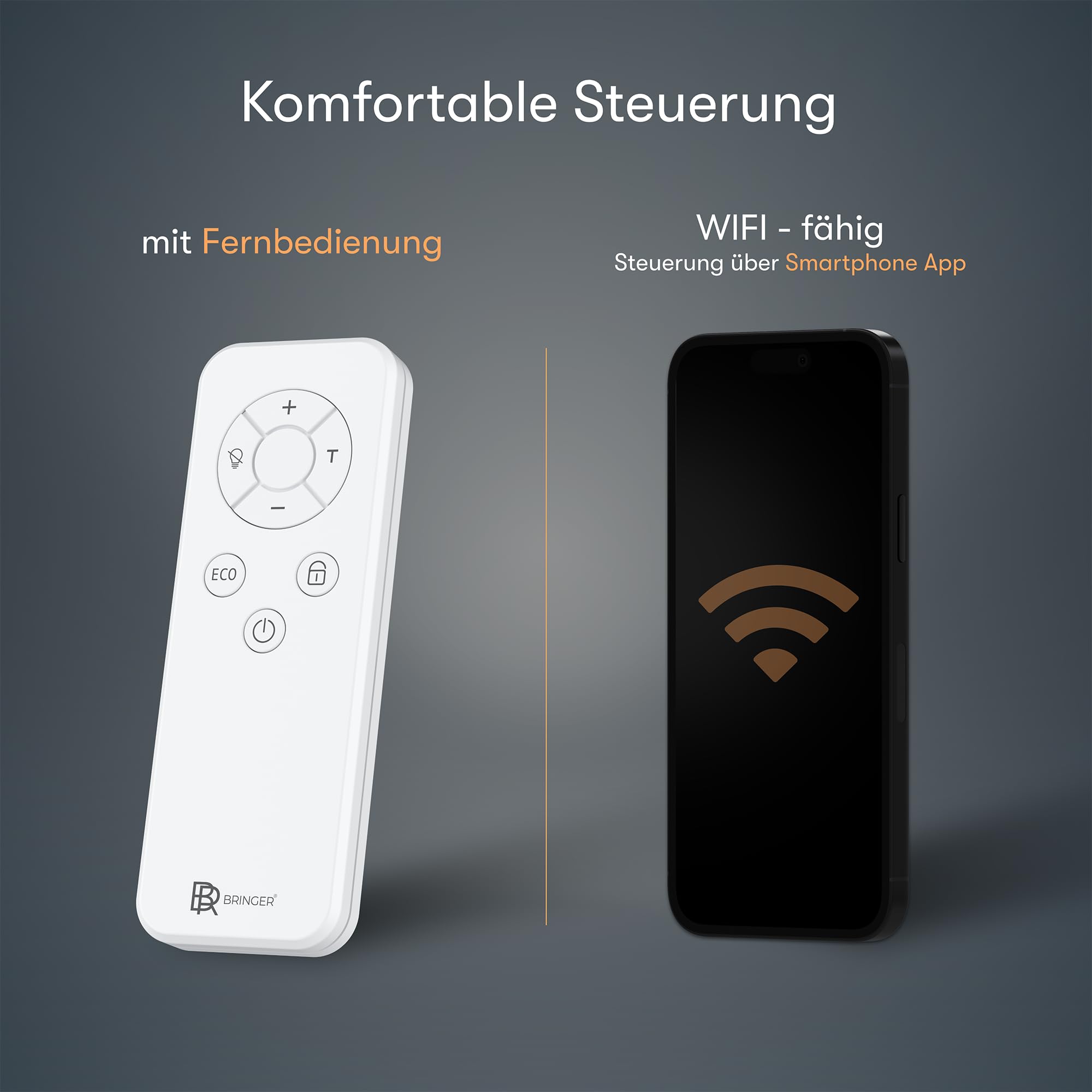 BR Bringer Infrarotheizung 450 Watt mit Smart Thermostat, WIFI & App - für Wandmontage oder als Standgerät für kleine Räume bis 10m² - sehr Energiesparend - Deutsche Qualitätsmarke (weiß)