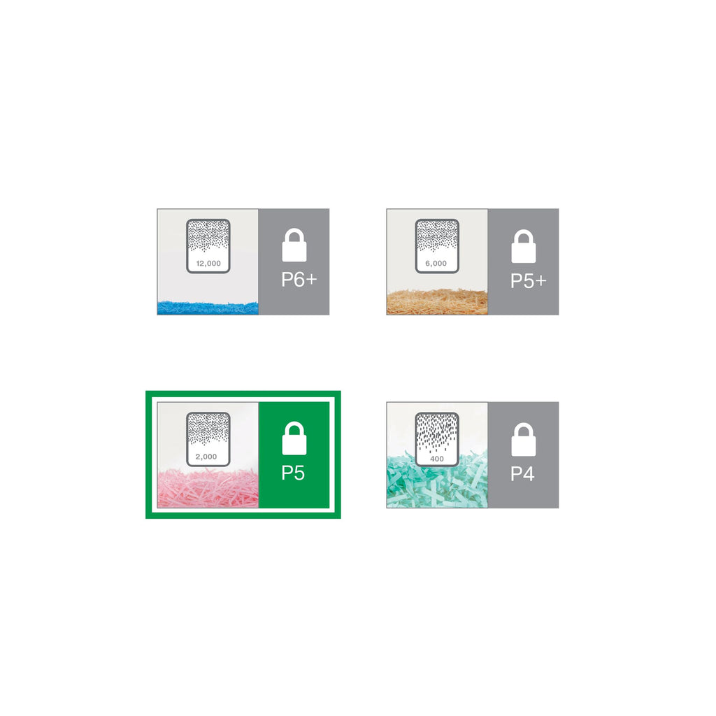 Leitz IQ Aktenvernichter Office P5, Mikroschnitt, 11-10 Blatt (70-80 g/m²), TÜV+GS zertifiziert, 2 Stunden Dauerbetrieb, Herausziehbarer 23L Behälter, Sehr leiser Schredder für Büro, Weiß, 80020000