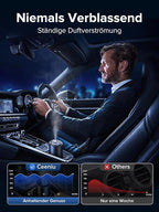 Ceeniu Auto Lufterfrischer, Ultraschall-Zerstäuber, Einstellbare Konzentration, Auto EIN-/Ausschalten, Eingebauter Akku, 45ml Natürlicher Auto Parfüm, Hält 4 Monate, F26 Auto Duft, Samtige Vanille