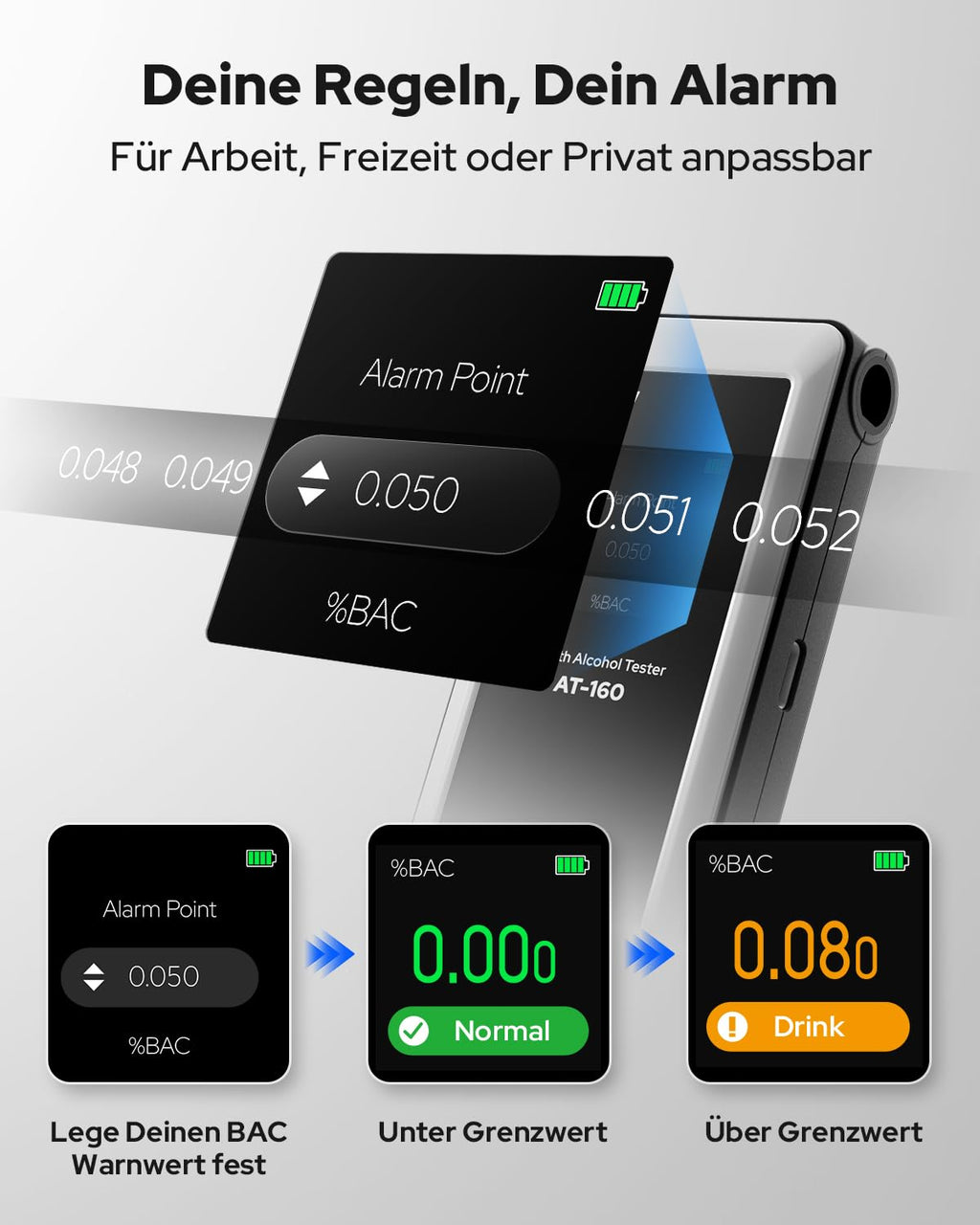 LAFMATE AT-160 Alkoholtester, hochpräziser Promilletester mit Alarmschwelleneinstellung, Breathalyzer mit digitaler LCD-Anzeige, Speicherfunktion, Typ-C-Laden, 10 Mundstücke für Heimgebrauch