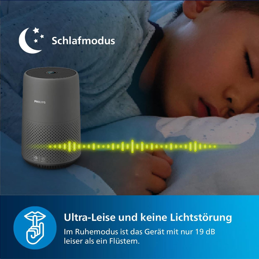 Philips Haushaltsgeräte 800i-Serie Kompakt-Luftreiniger, 49m2, HEPA- & Aktivkohlefilter, Entfernt Bis Zu 99,5% Der Viren & Aerosole Aus Der Luft (1), Schwarz (AC0850/11)