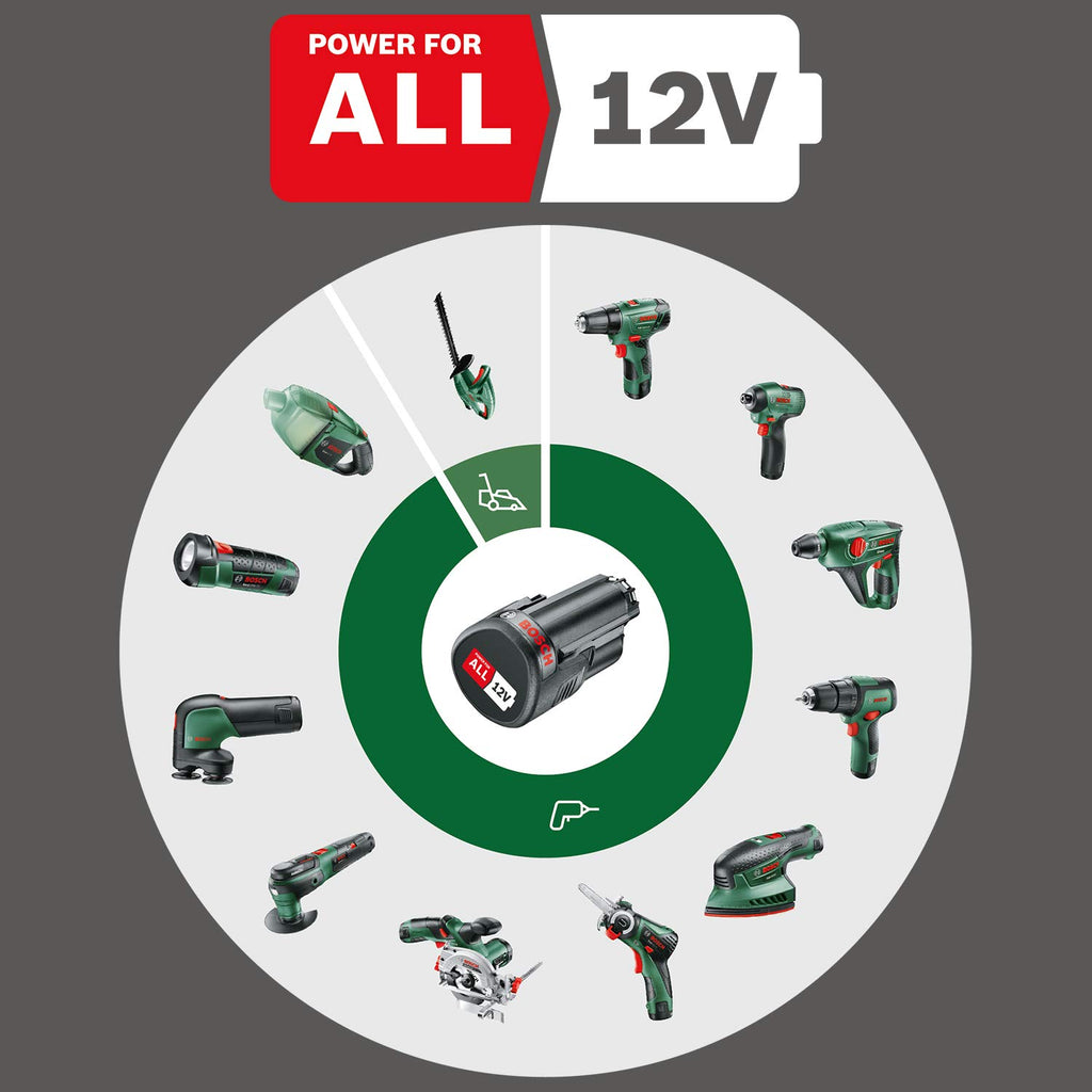 Bosch Akku Akkubohrschrauber EasyImpact 12 (ohne Akku, 12 Volt System, im Karton)