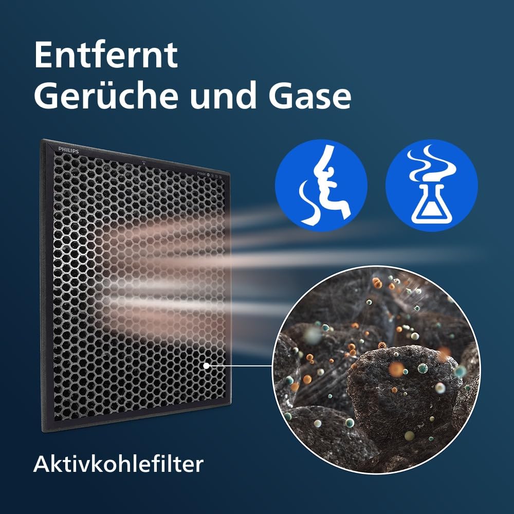 Philips NanoProtect Filter Aktivkohle und Vorfilter, 12 Monate Lebensdauer, Kompatibel mit AC2887 & AC2889, Schützt vor Pollen, Staub, Tierhaaren und Gasen (FY2420/30)
