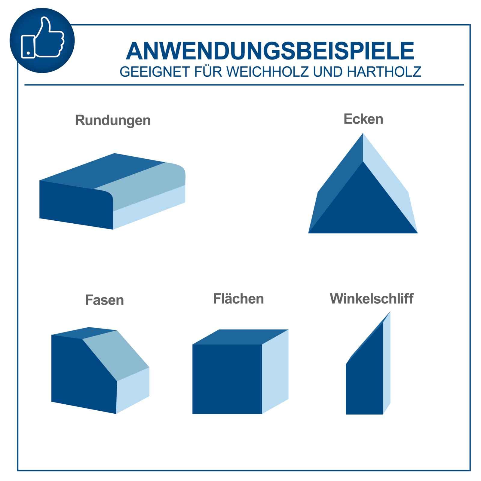 Scheppach BTS700 Bandschleifer (Tellerschleifer, 250W, Bandlänge 762mm-breite 25,4mm, SchleiftellerØ 125mm, 90°-45° verstellbarer Tisch, Geschwindigkeit 816m/min)