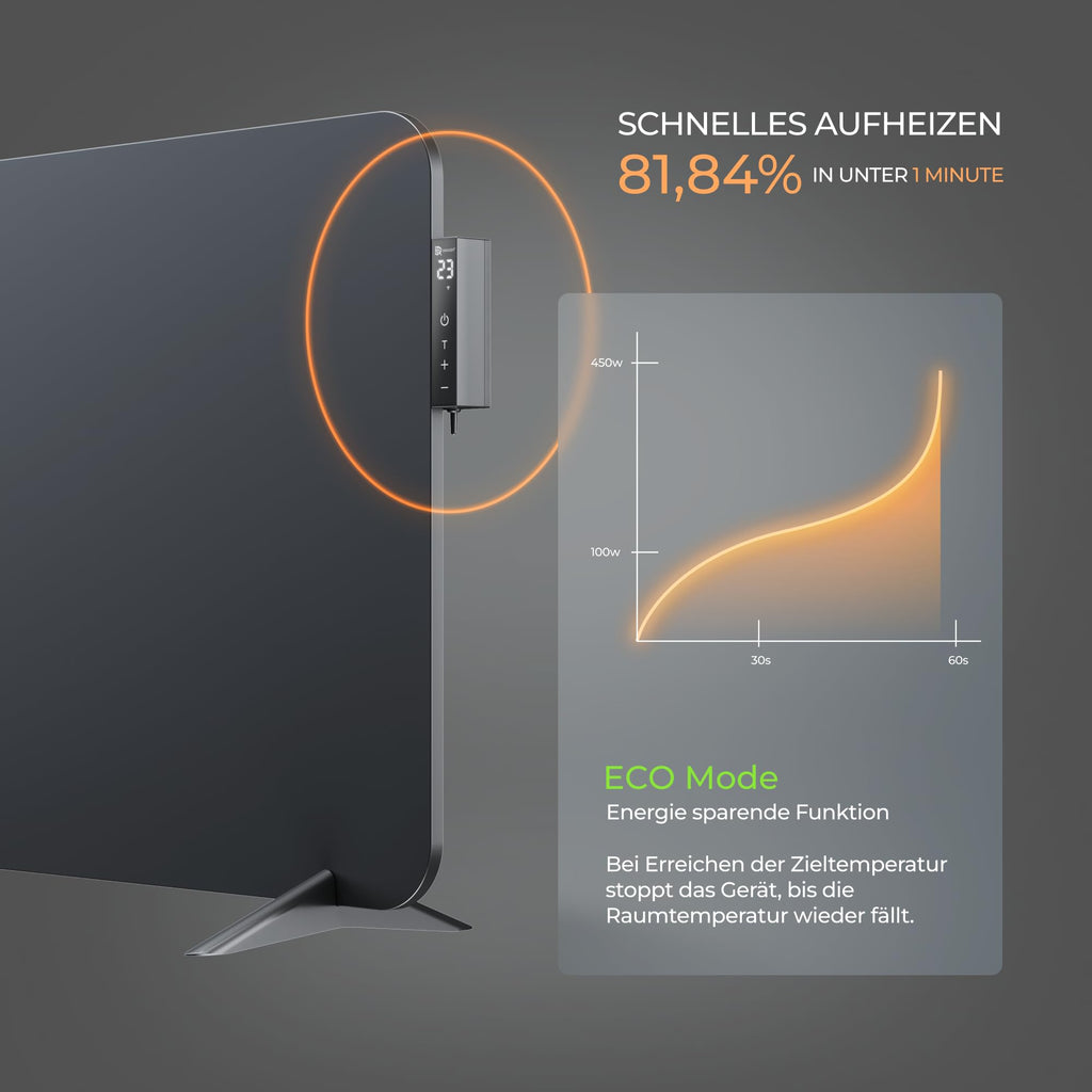 BR Bringer Infrarotheizung 750 Watt mit Smart Thermostat, WIFI & App - für Wandmontage oder als Standgerät für kleinere Räume bis 15m² - sehr Energiesparend - Deutsche Qualitätsmarke (weiß)