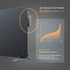 BR Bringer Infrarotheizung 750 Watt mit Smart Thermostat, WIFI & App - für Wandmontage oder als Standgerät für kleinere Räume bis 15m² - sehr Energiesparend - Deutsche Qualitätsmarke (weiß)