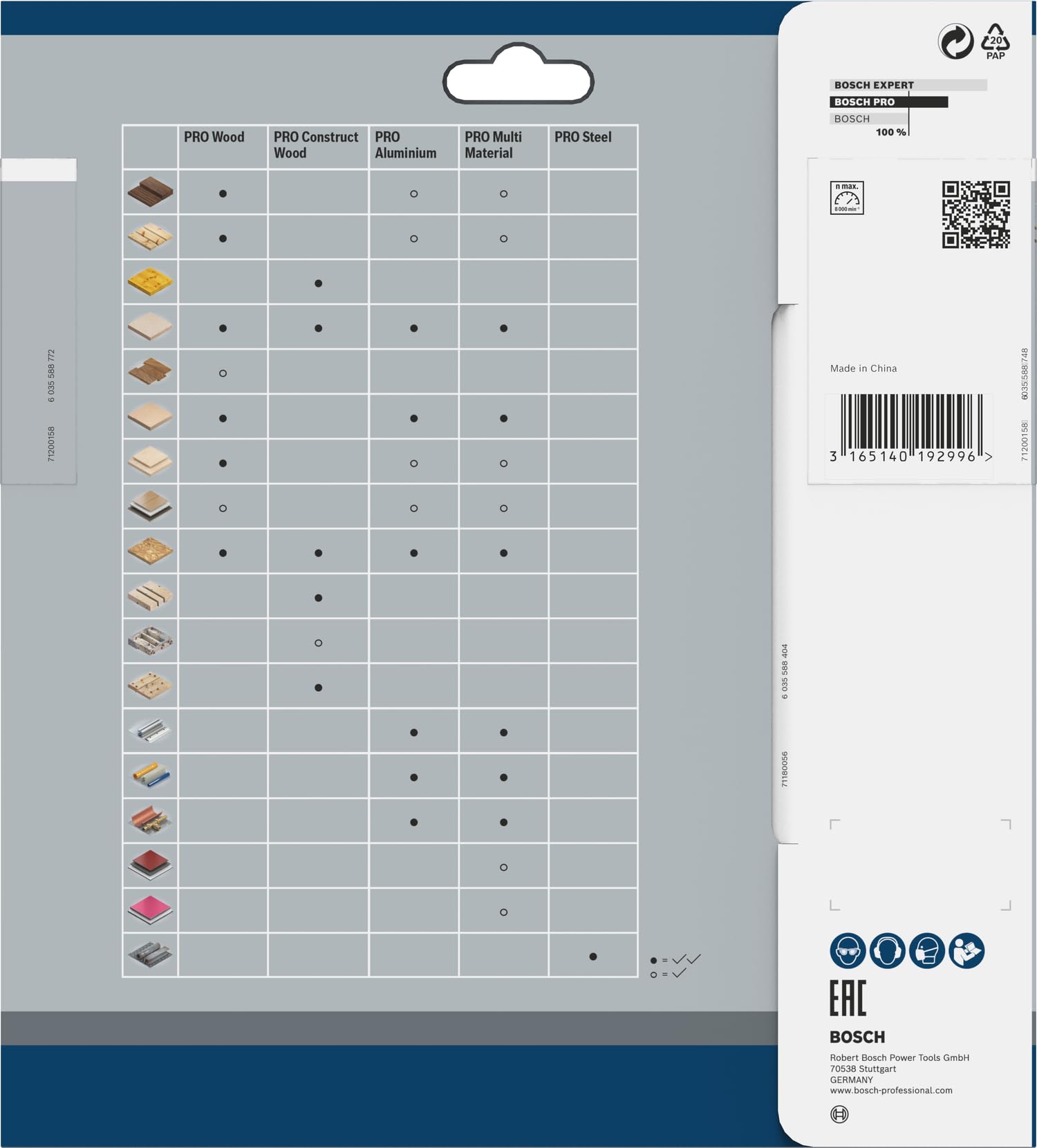 Bosch Professional Kreissägeblatt Multi Material zum Sägen in Multimaterial für Handkreissägen (Ør 190 mm), 2608640509, Farbe, Ø 190 mm / Bohrung 30 mm