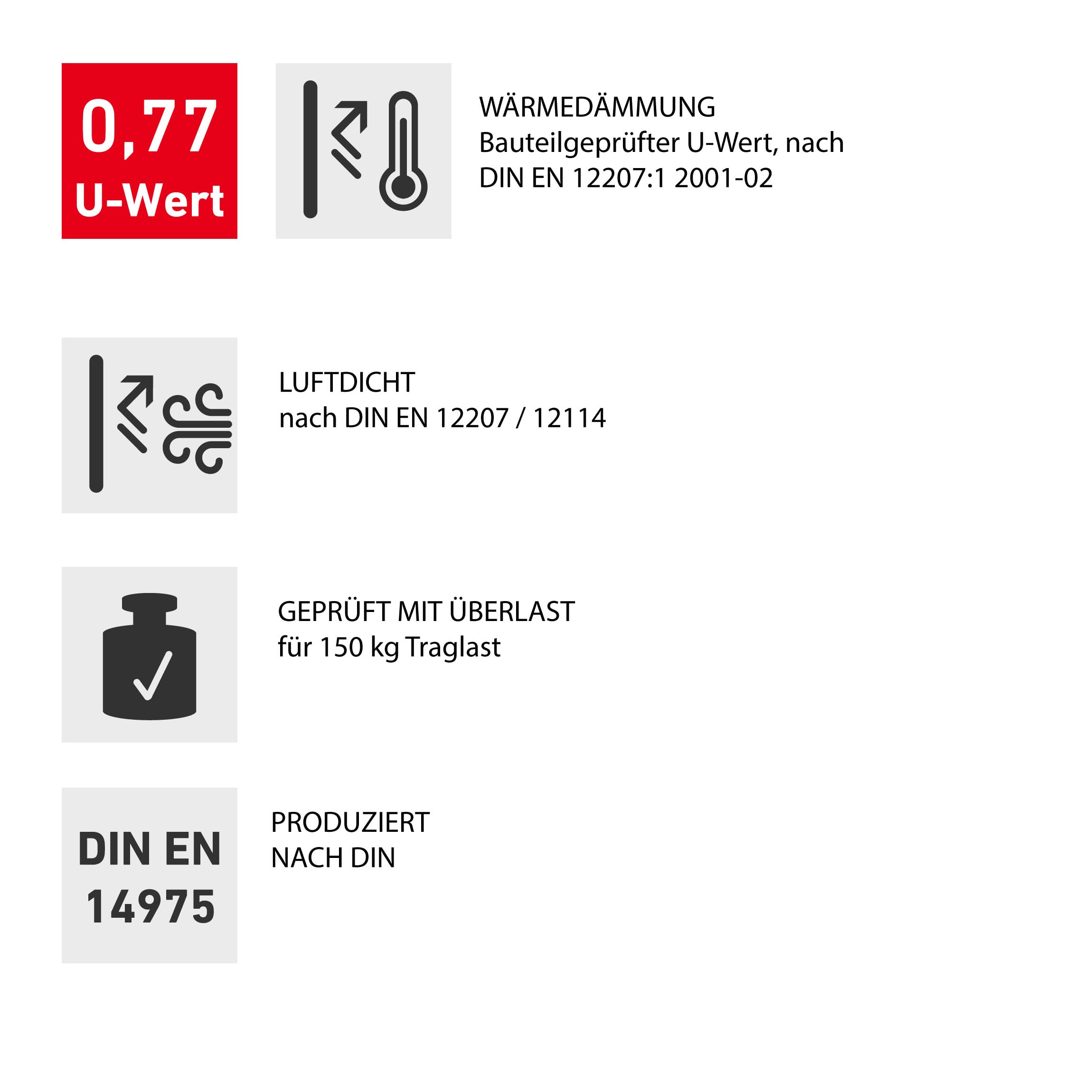 DOLLE Bodentreppe wärmegedämmt 120 x 70 cm U-Wert 0,77 Lichte Raumhöhe bis 285 cm