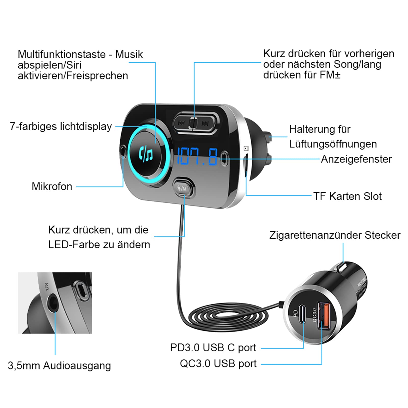 Bluetooth 5.3 FM Transmitter, SONRU Bluetooth Adapter Auto mit Freisprechanlage, [30W PD & 18W QC3.0] Schnelles Autoladegerät mit LED Farblicht Unterstützungs Aux Ausgang und TF Karte