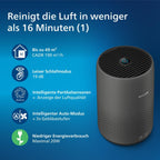 Philips Haushaltsgeräte 800i-Serie Kompakt-Luftreiniger, 49m2, HEPA- & Aktivkohlefilter, Entfernt Bis Zu 99,5% Der Viren & Aerosole Aus Der Luft (1), Schwarz (AC0850/11)
