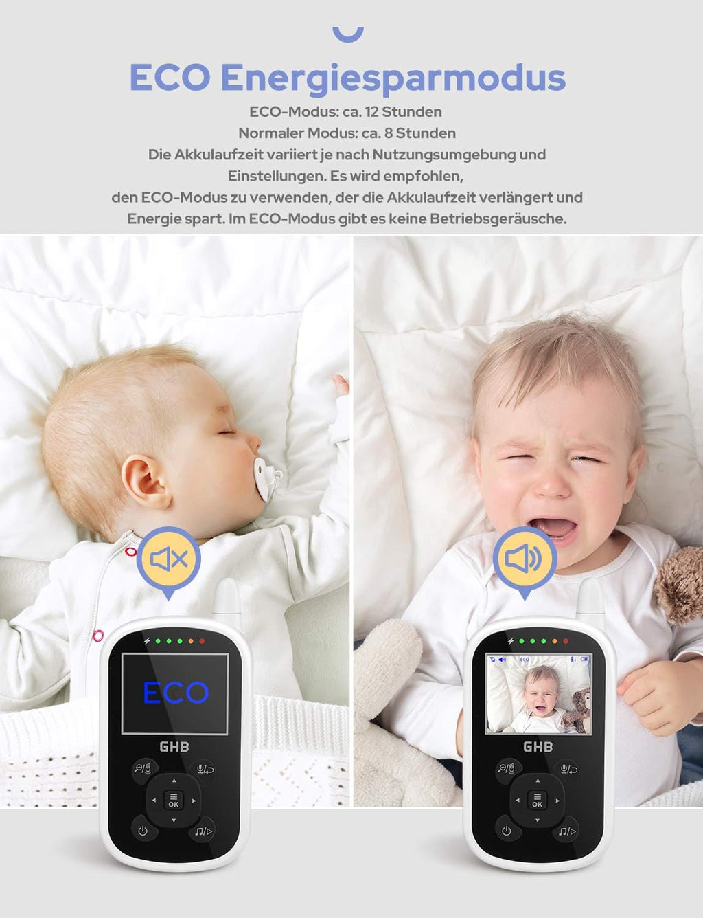 GHB Babyphone mit Kamera Video Baby Monitor 2,4 GHz Gegensprechfunktion ECO Modus Lange Akkulaufzeit Nachtsicht Temperatursensor Schlaflieder