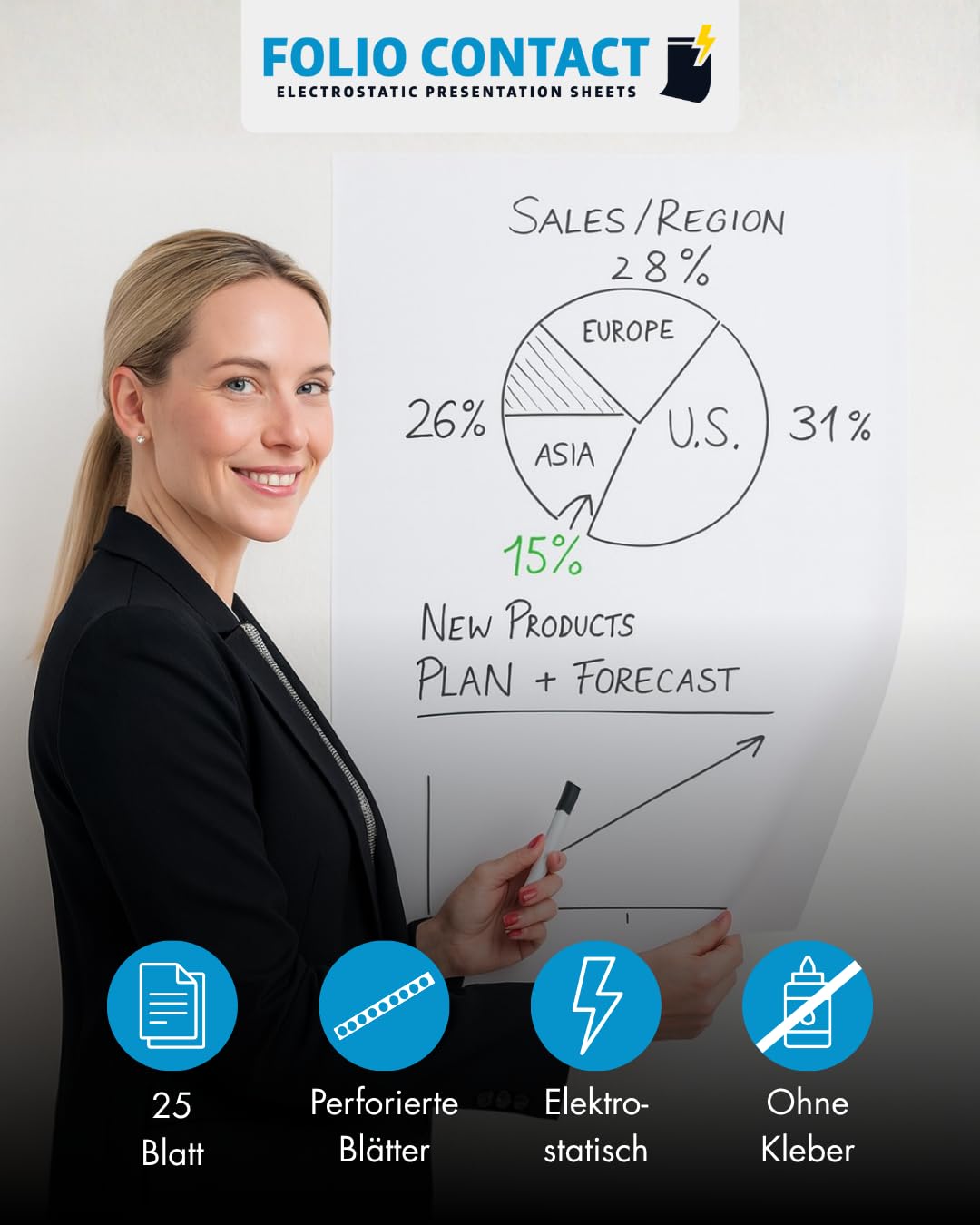 Folio Contact Whiteboard Folie – elektrostatisch haftend, wiederbeschreibbar & abwischbar – haftet ohne Kleber auf allen glatten Flächen – 60 x 80 cm