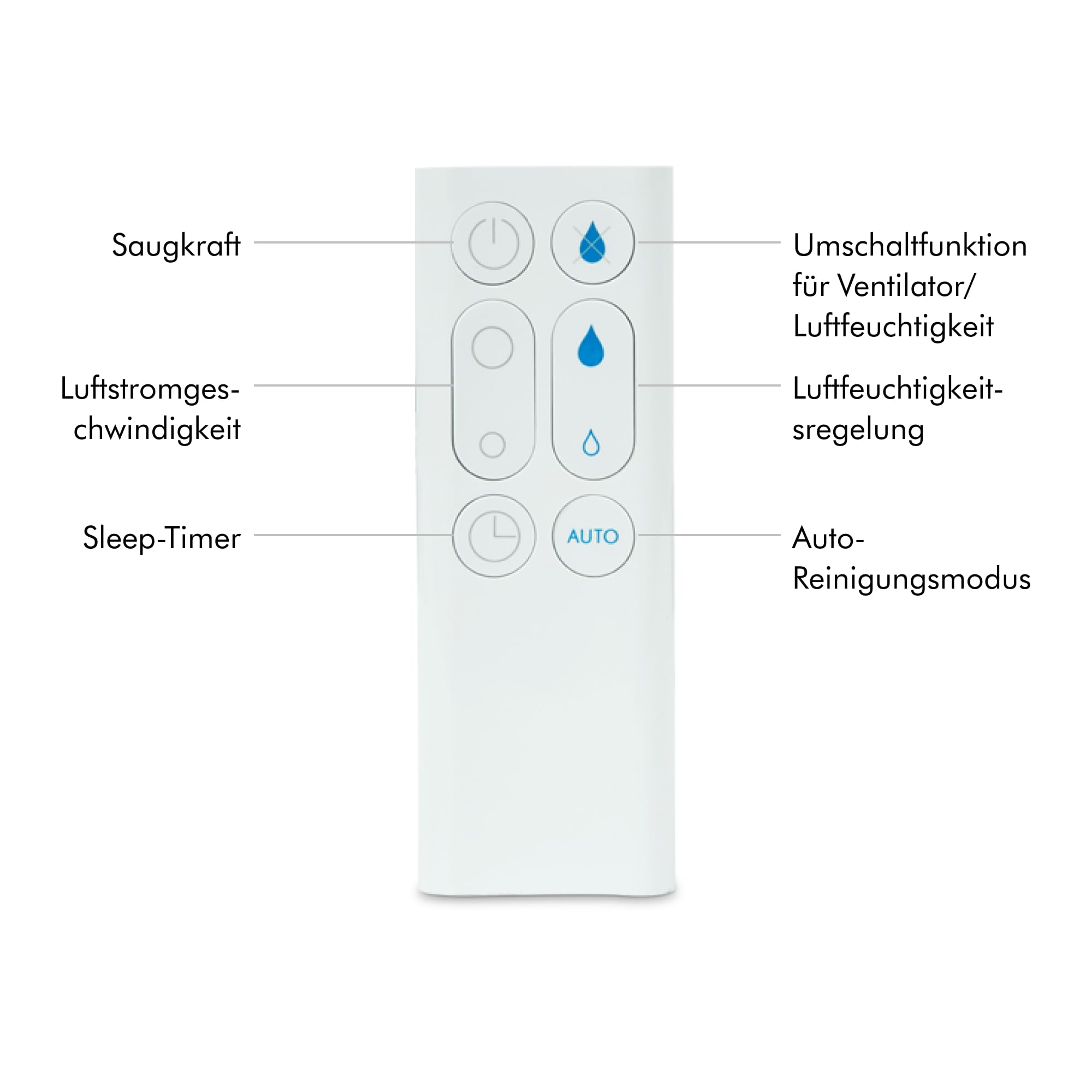 Dyson AM10 Luftbefeuchter und Ventilator, Ultrafeine Kaltluft-Befeuchtung, Automatische Feuchtigkeitskontrolle, Weiß/Silber