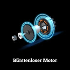 WORX WX814.9 Nitro Brushless Akku-Winkelschleifer 20V – 125mm Scheibendurchmesser – 8600 U/min – leicht & kompakt – 2-Positionen-Zusatzhandgriff – Sicherer Rückschlagschutz – ohne Akku & Ladegerät