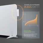 BR Bringer Infrarotheizung 750 Watt mit Smart Thermostat, WIFI & App - für Wandmontage oder als Standgerät für kleinere Räume bis 15m² - sehr Energiesparend - Deutsche Qualitätsmarke (weiß)