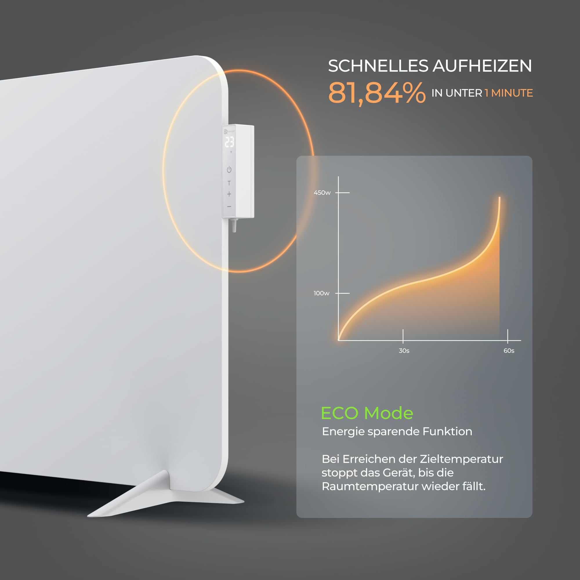 BR Bringer Infrarotheizung 750 Watt mit Smart Thermostat, WIFI & App - für Wandmontage oder als Standgerät für kleinere Räume bis 15m² - sehr Energiesparend - Deutsche Qualitätsmarke (weiß)