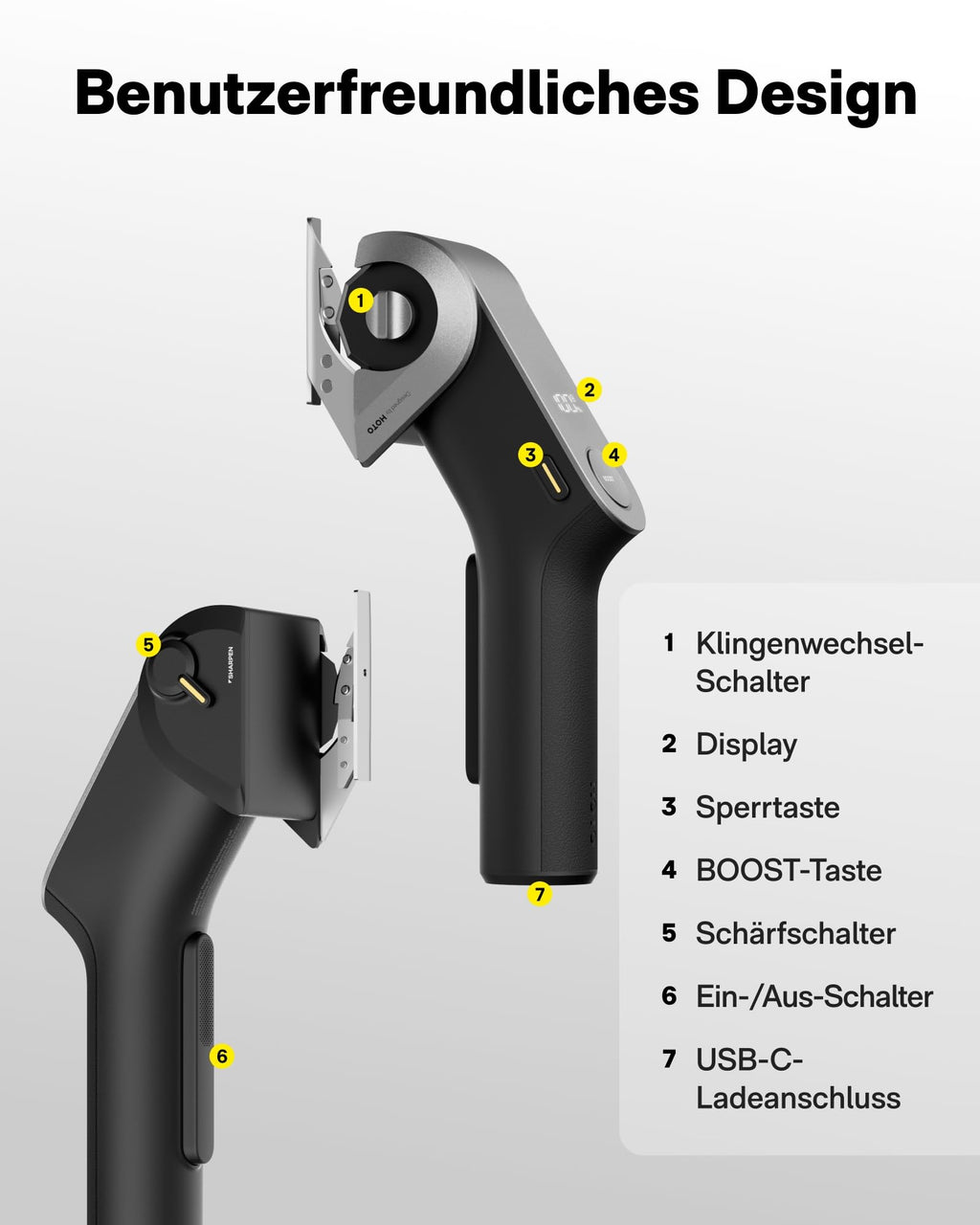 HOTO EdgeFlow Elektrisch Kartonschneider mit Titanklinge & LED-Display, Elektrische Schere, Selbstschleifend & Werkzeugloser Einfacher Klingenaustausch, Sicherheitsriegel für Karton, Teppich, Leder