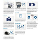 Philips VoiceTracer Audiorecorder Diktiergerät DVT6110, DVT7110