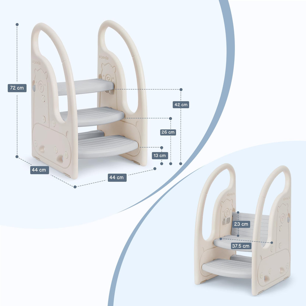 Onasti Tritthocker für Kinder, Dreistufiger Höhenverstellbar Tritt-Schemel Kinderschemel für Baby, Bequemer Handslauf, Multifunktion, Anti-Rutsch, Ab ca. 1.5 bis ca. 6 Jahre -, (Grau)