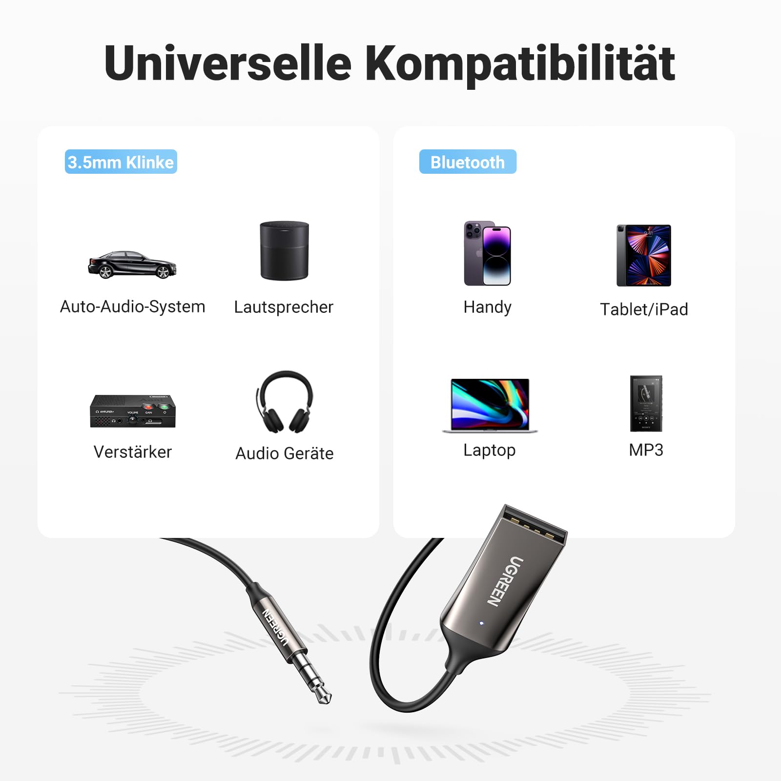 UGREEN Aux Bluetooth Adapter Auto Bluetooth 6.0 Empfänger Klinke für Freisprechanruf und Wireless Musik kompatibel mit Auto mit Aux und USB Anschluss, Lautsprecher, Verstärker (Grau-Standard)