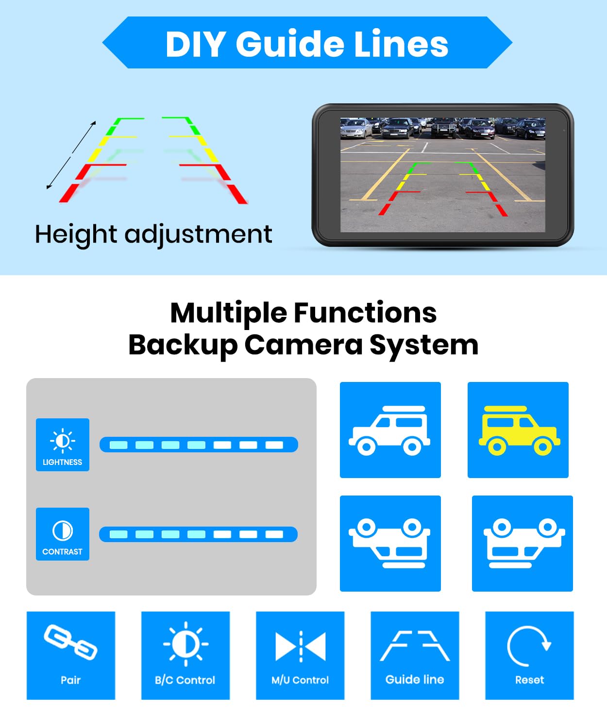 AUTO-VOX Rückfahrkamera kabellos: 5" 1080P Monitor,Dual-Channel,30 Min. Einbau,Stabile Digitale Funkübertragung,IP69K Wasserdicht & Nachtsicht,für SUV, LKW, PKW, Pickup,Anhänger