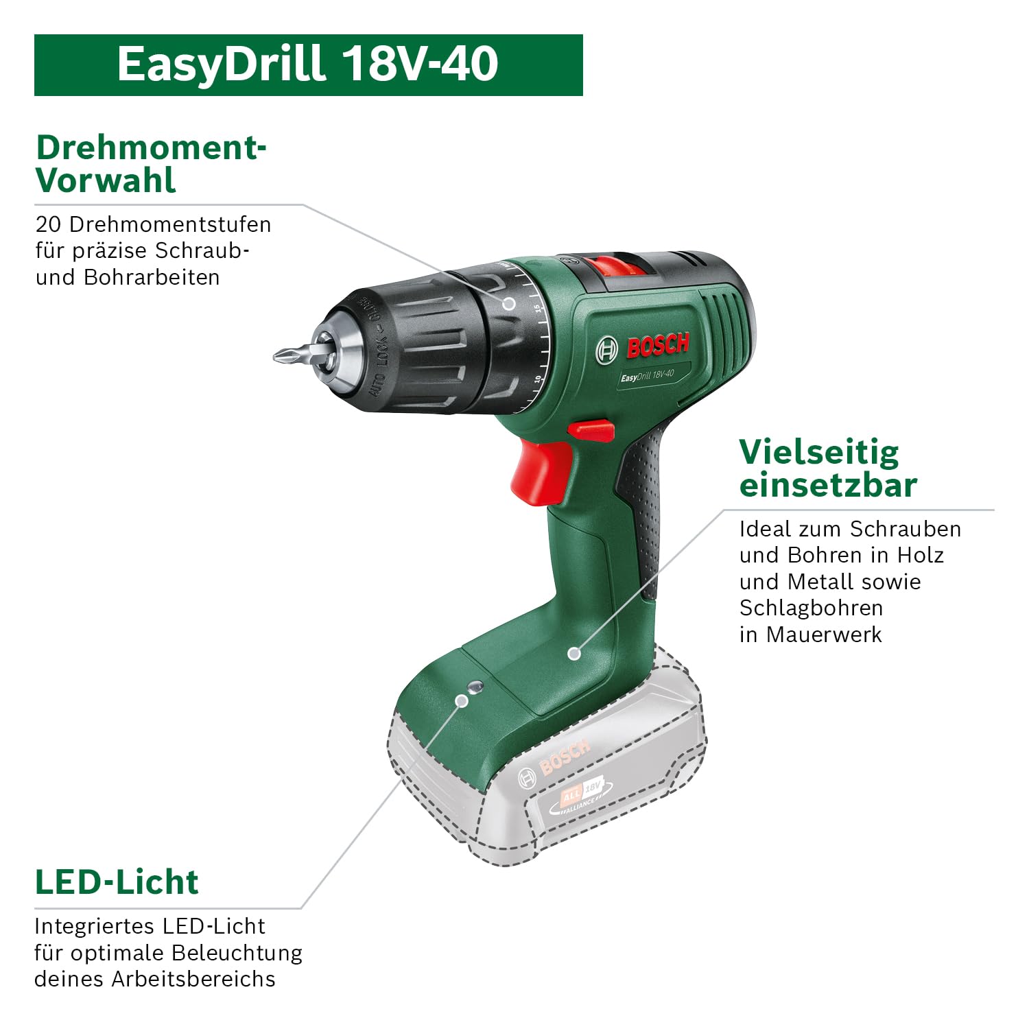 Bosch Akkuschrauber EasyDrill 18V-40 (2 Akku 2,0 Ah, 18 Volt System, im Koffer)