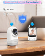 HelloBaby Babyphone mit Kamera,29 Stunden Akkulaufzeit Babyfon,318°/120° Baby Monitor mit Ferngesteuerter Pan-Tilt Kamera 2X Zoom,Infrarot-Nachtsichtkamera ECO-Modus,Bis zu 1000ft,2-Wege-Audio