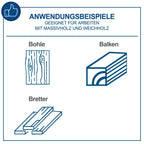 Scheppach Abricht- und Dickenhobelmaschine HMS1080 | 230V 1500 Watt | 2 HS-Hobelmesser | Hobelbreite 254 mm | Durchlasshöhe: 120mm | Messerdrehzahl 8500 min-1 | Spanabnahme max. 2mm