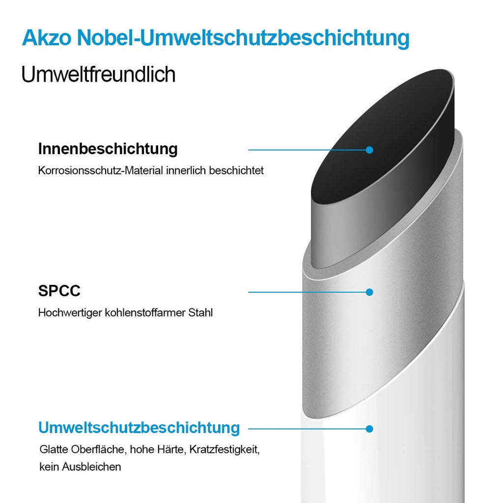 Heilmetz Badheizkörper Weiß Handtuchtrockner Heizung 1800 x 600 mm Bad Heizkörper Handtuchheizkörper Mittelanschluss Handtuchwärmer