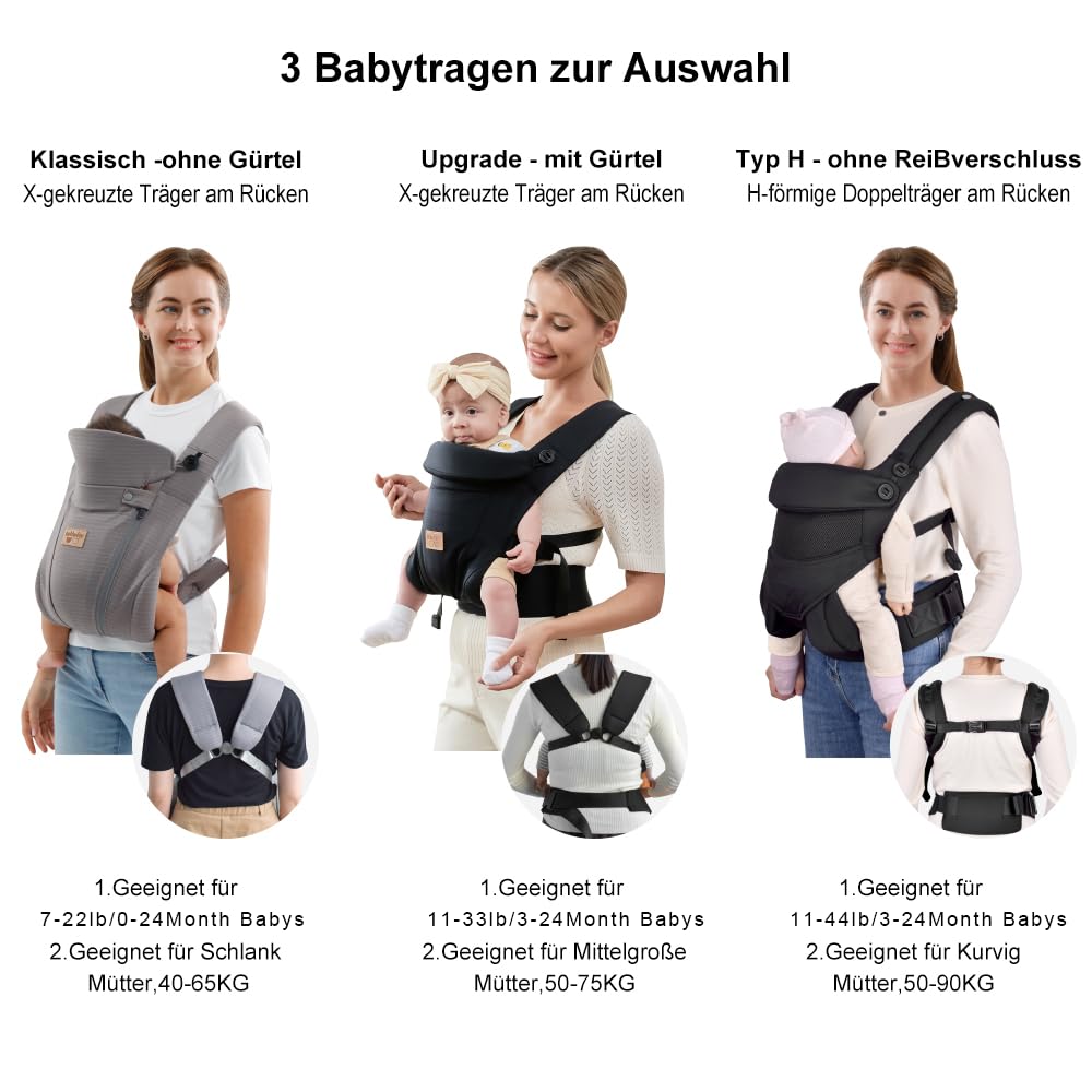 vrbabies Babytrage für Neugeborene ab Geburt,Ergonomische,mit Verstellbarer Gürtel,Baby Bauchtrage Rückentrage,Leicht＆Atmungsaktiv-4-15kg(Schwarz - mit Gürtel)
