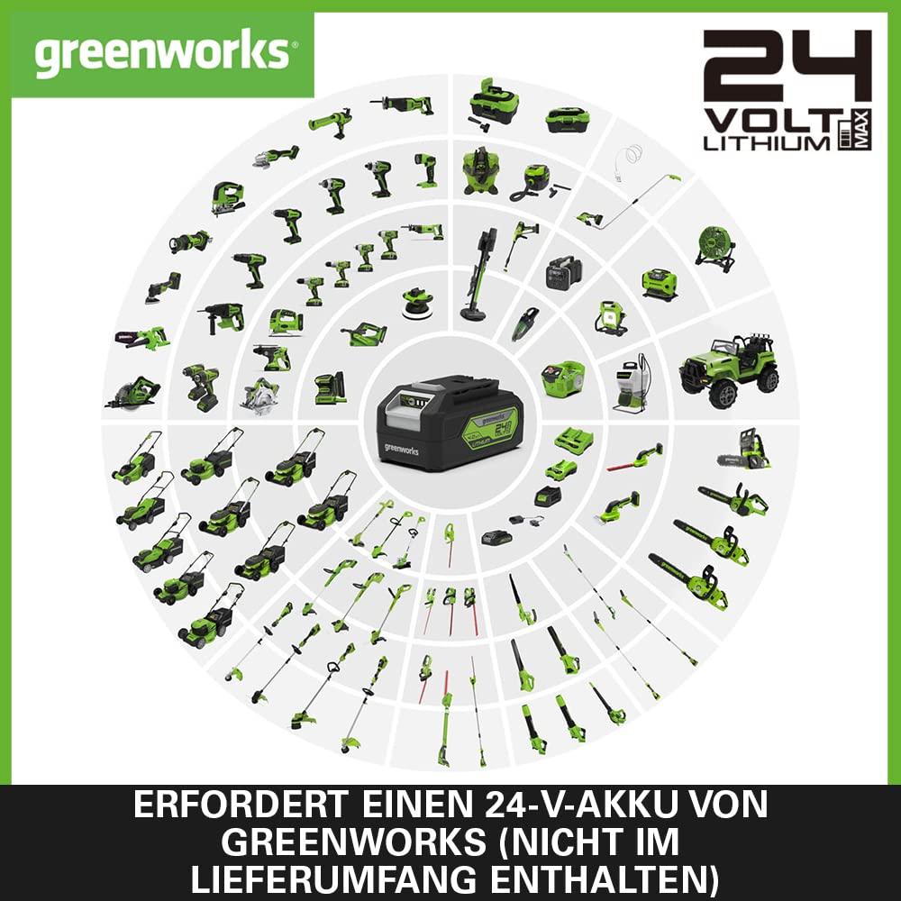 Greenworks 24V Multifunktionswerkzeug G24MT (Li-Ion 24V 18000 Schwingungen pro Minute 3° Oszillationsbogen variable Geschwindigkeit werkzeugloser Klingenwechsel LED-Leuchte ohne Akku und Ladegerät)