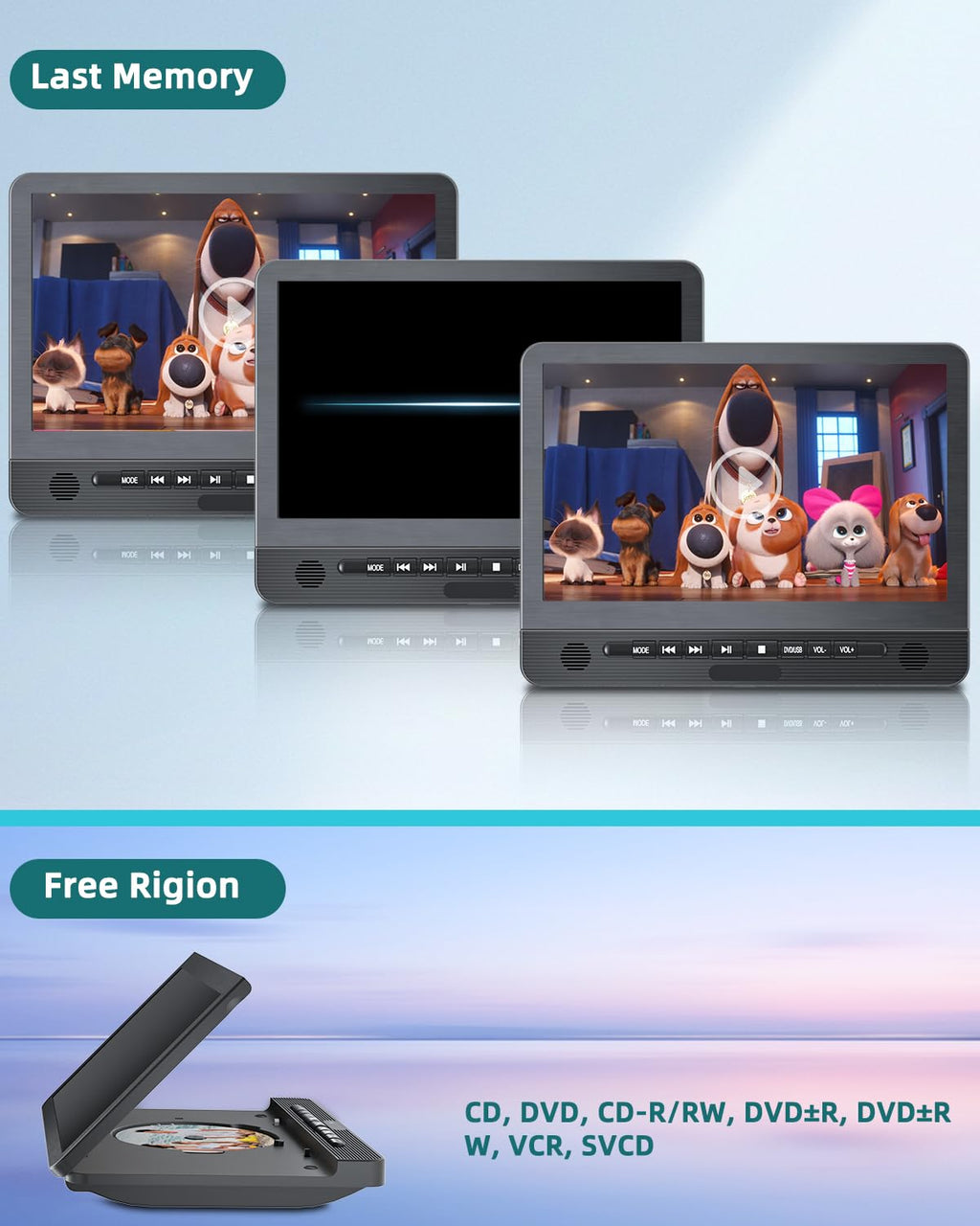 DESOBRY 12,5'' Auto DVD Player 2 Bildschrime Mit 5 Stunden wiederaufladbarer Akku, Zwei Auto-Bildschirm, Kopfstütze Fernseher Kinder TV Last Memory USB AV In/Out 12V