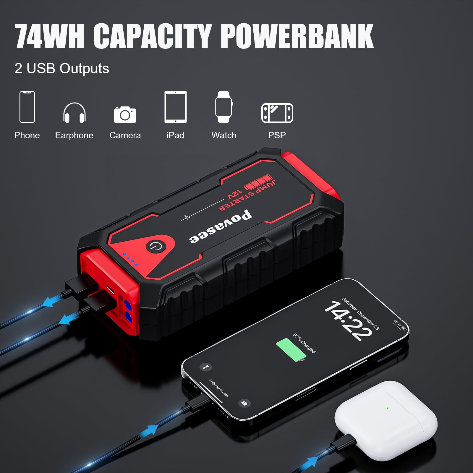 Povasee Starthilfe Powerbank, 5000A Auto Starthilfe für 12V Fahrzeuge (Bis zu 10L Benzin/8L Diesel), Starter Powerbank mit LED, 2 Schnelllade USB Ausgänge, Batterie Jump Starter mit Starthilfekabel