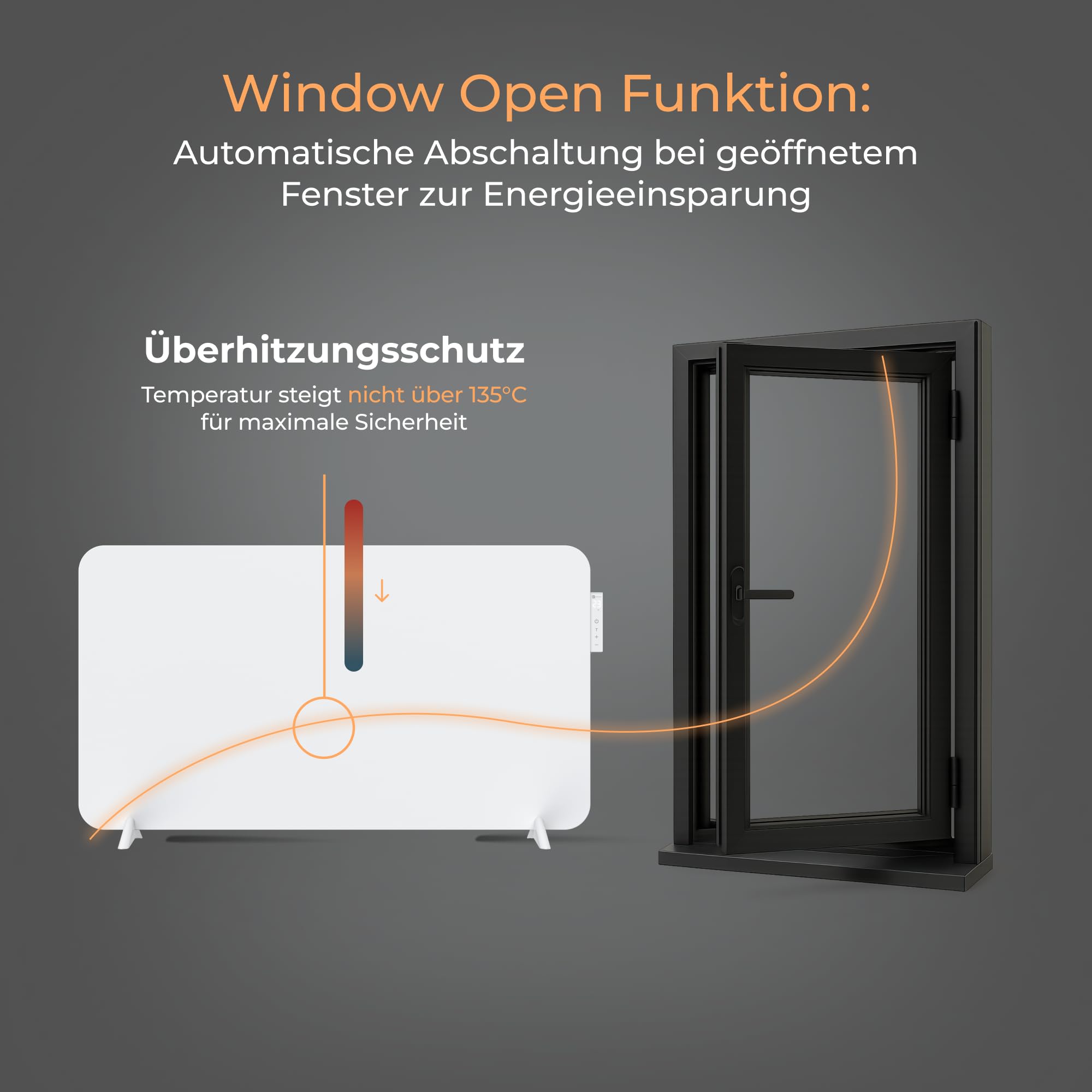 BR Bringer Infrarotheizung 750 Watt mit Smart Thermostat, WIFI & App - für Wandmontage oder als Standgerät für kleinere Räume bis 15m² - sehr Energiesparend - Deutsche Qualitätsmarke (weiß)